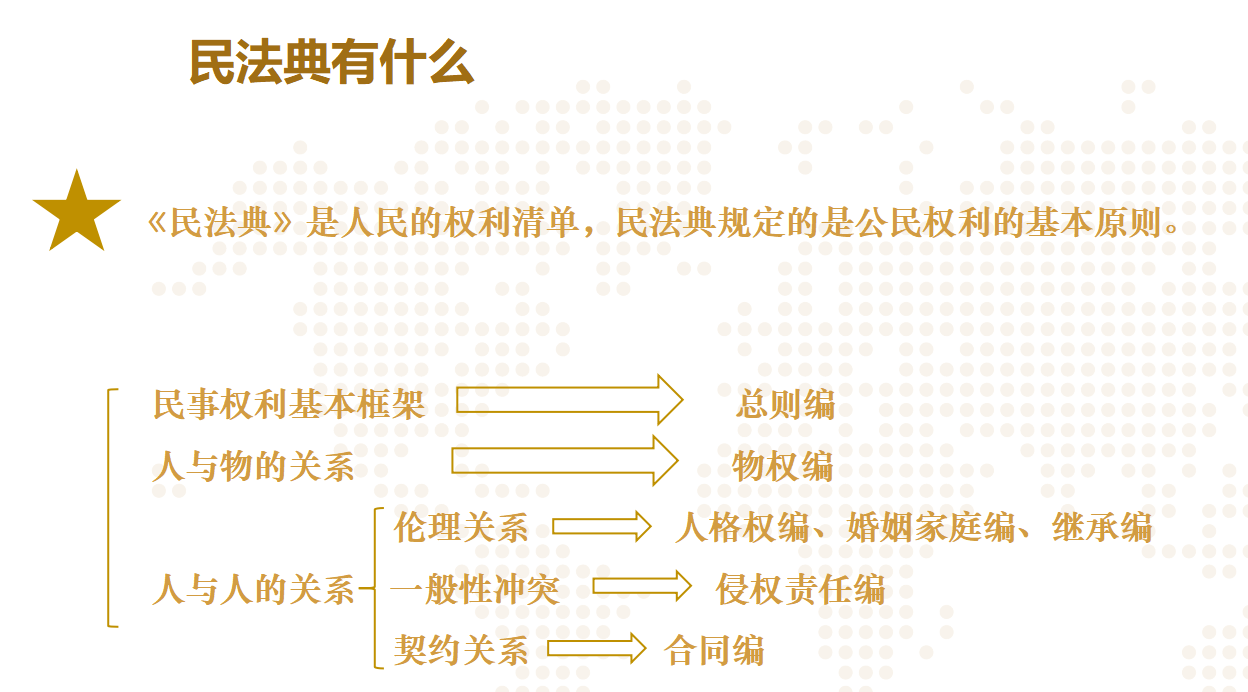 99499威尼斯(中国)有限公司首页