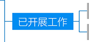 99499威尼斯(中国)有限公司首页