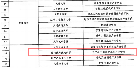 99499威尼斯(中国)有限公司首页